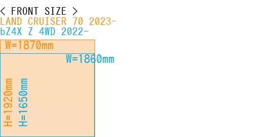 #LAND CRUISER 70 2023- + bZ4X Z 4WD 2022-